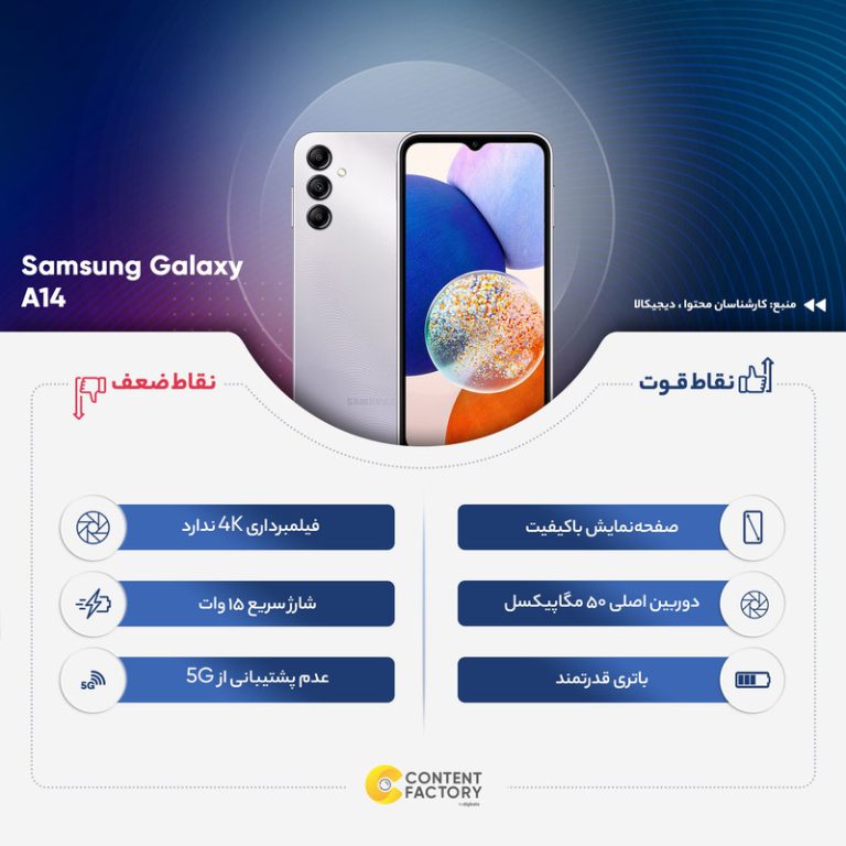 گوشی موبایل سامسونگ مدل Galaxy A14 دو سیم کارت ظرفیت 64 گیگابایت و رم 4 گیگابایت به همراه شارژر سامسونگ